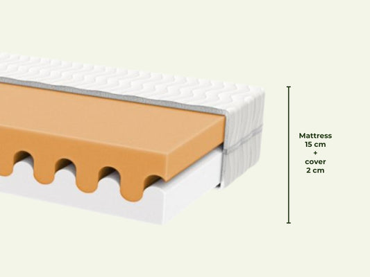 Kindermatras Wave tbv Benlemi kinderbedden - Matras