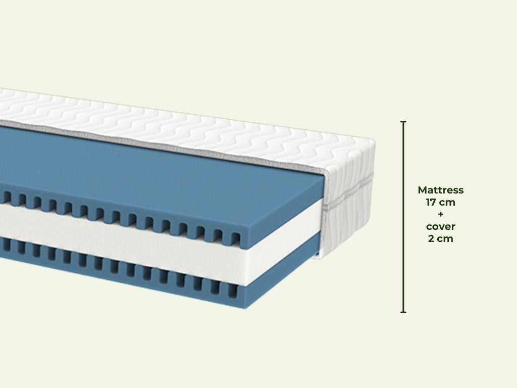 Kindermatras Metropolis - premium matras voor kinderbedden
